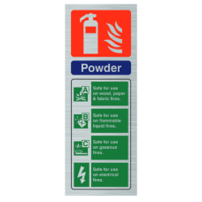 Checkfire 104SS Powder ID Sign Stainless Steel