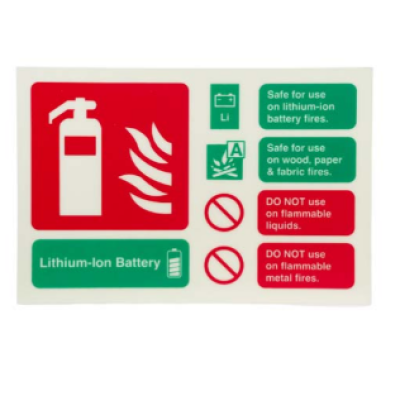 Commander SN-LI-159-PHL Lithium Battery Water Additive ID Sign Photoluminescent (Landscape)