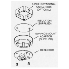 Hawco 322-065 Detect-A-Fire Universal Mounting Kit 