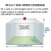 C-Tec BF458A/CX/SR Addressable Red Wall VAD C-Tec BF458A/CX/SR Addressable Red Wall VAD