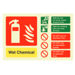 Commander 115P Wet Chemical ID Sign - Landscape - Photoluminescent