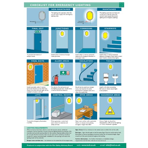 Emergency Lighting: Best Practices Guide