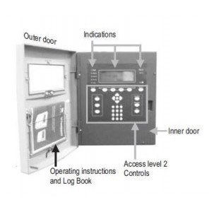 Gent VCS-IDOOR-PLUS Replacement Inner Door Assembly for Compact Plus and Compact-24 Panel