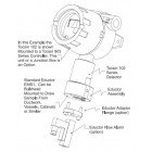 International Gas Detectors Eductor Modular Sampler 5799101