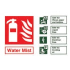 3/6L Water Mist ID Sign (B) Landscape - Rigid (100mm x 150mm) - 36WMLR