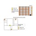 Howler SA02M Radio Frequency RF Site Alarm Alert - Master Unit