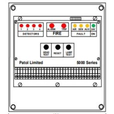 Patol 710-020 Controller 5020 for Spares Only