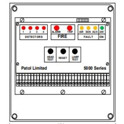 Patol 710-020 Controller 5020 for Spares Only