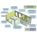 C-Tec QT630 Quantec Dimentia Care Master Controller C-Tec QT630 Quantec Dimentia Care Master Controller