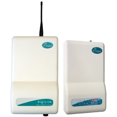 Scope TLINKAC Telemetry System for One-way Link (DL3-05-AC & RX10SAC) Scope TLINKAC Telemetry System for One-way Link (DL3-05-AC & RX10SAC)