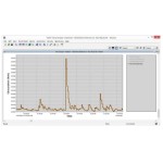 Vesda-E VSW-801 Analytics DustTrace Licence
