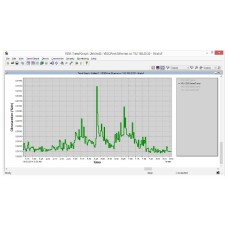 Vesda-E VSW-802 Analytics DiselTrace Licence