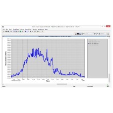 Vesda-E VSW-803 Analytics WireTrace Licence