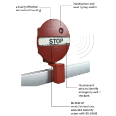 Vimpex SG-830-210 Smart+Shield Cable Reed Contact, Surface