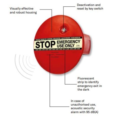 Vimpex SG-960-950 Smart+Shield for Panic Bars