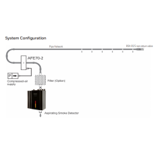 Vesda Xtralis RSV-R25 Non-Return Valve
