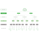 Advanced LUX-BUNDLE Lux Intelligent Credits to Upload to Lux Intelligent Cloud Advanced LUX-BUNDLE Lux Intelligent Credits to Upload to Lux Intelligent Cloud
