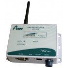 Scope RX2 Mk2 Two Channel POCSAG Receiver with Logging Facilities