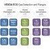 Vesda Xtralis ECO-D-B-31 ECO Detector Oxygen (O2) 0-25% Vol Deficiency Only Alarm 